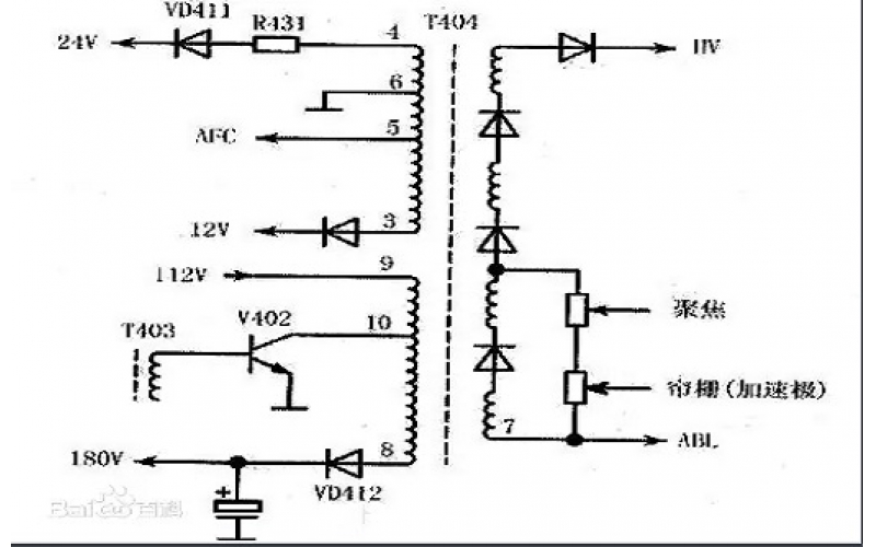 【行業(yè)知識】高壓包原理